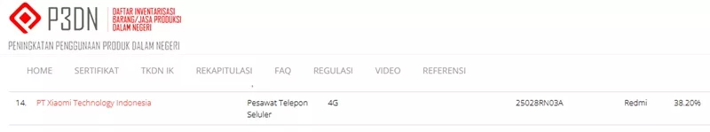 Sertifikasi TKDN Redmi 25028RN03A